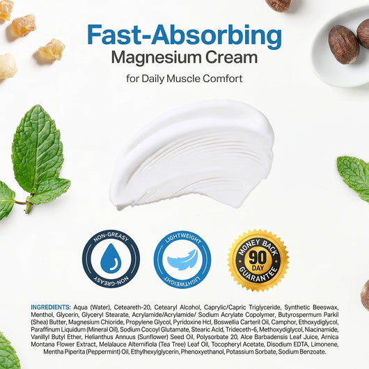 Magnesium Freeze Mobility Relief Cream