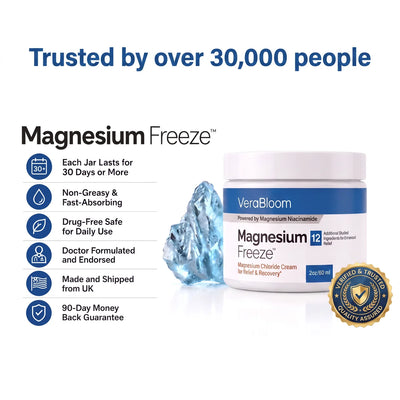 Magnesium Freeze Mobility Relief Cream