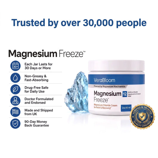 Magnesium Freeze Mobility Relief Cream